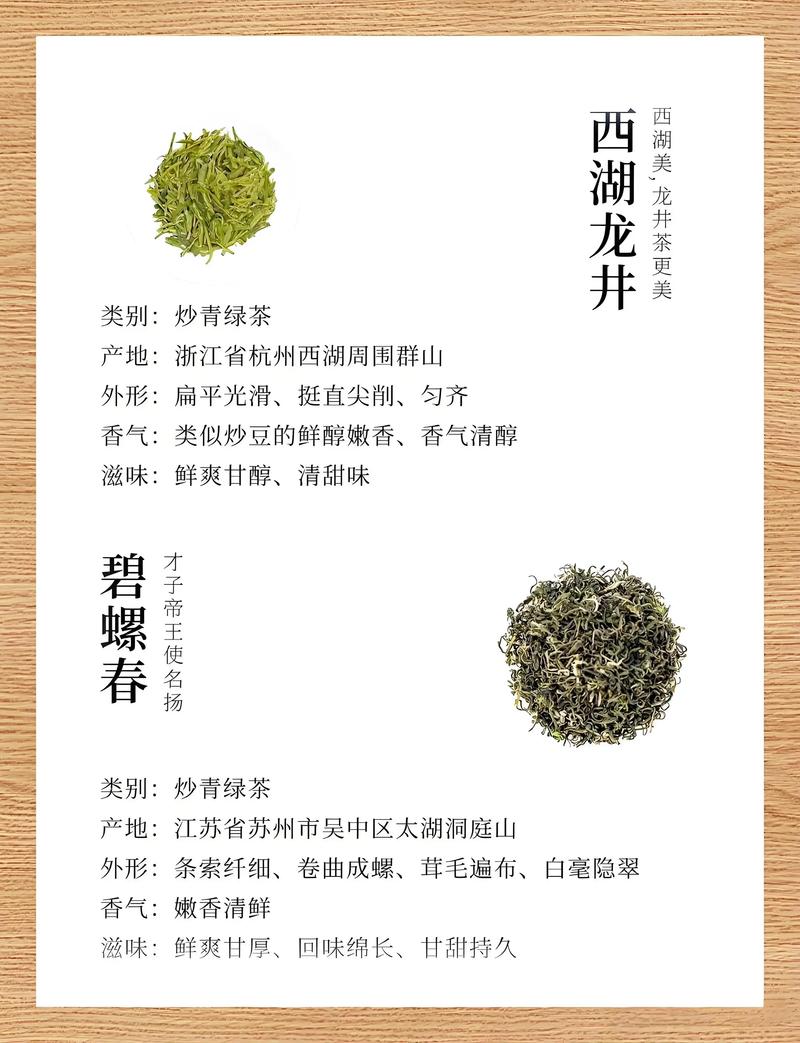 茶叶