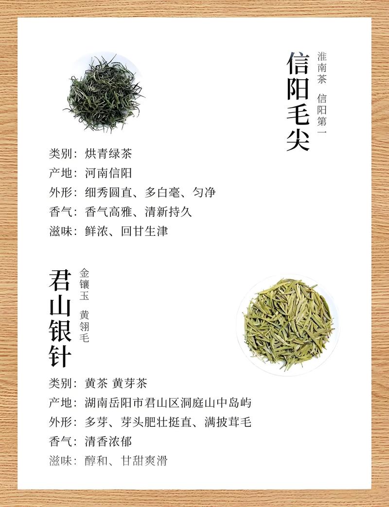 茶叶