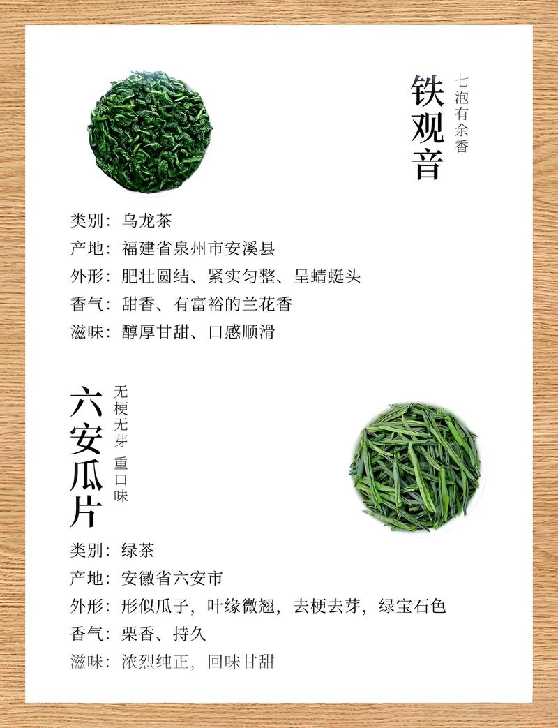 茶叶