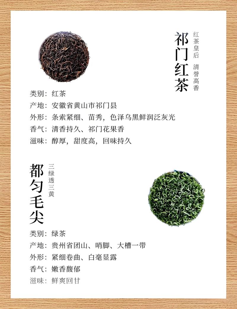 茶叶